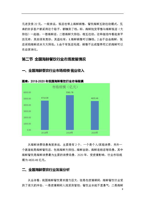2021年中国海鲜餐饮行业市场调研与发展趋势报告